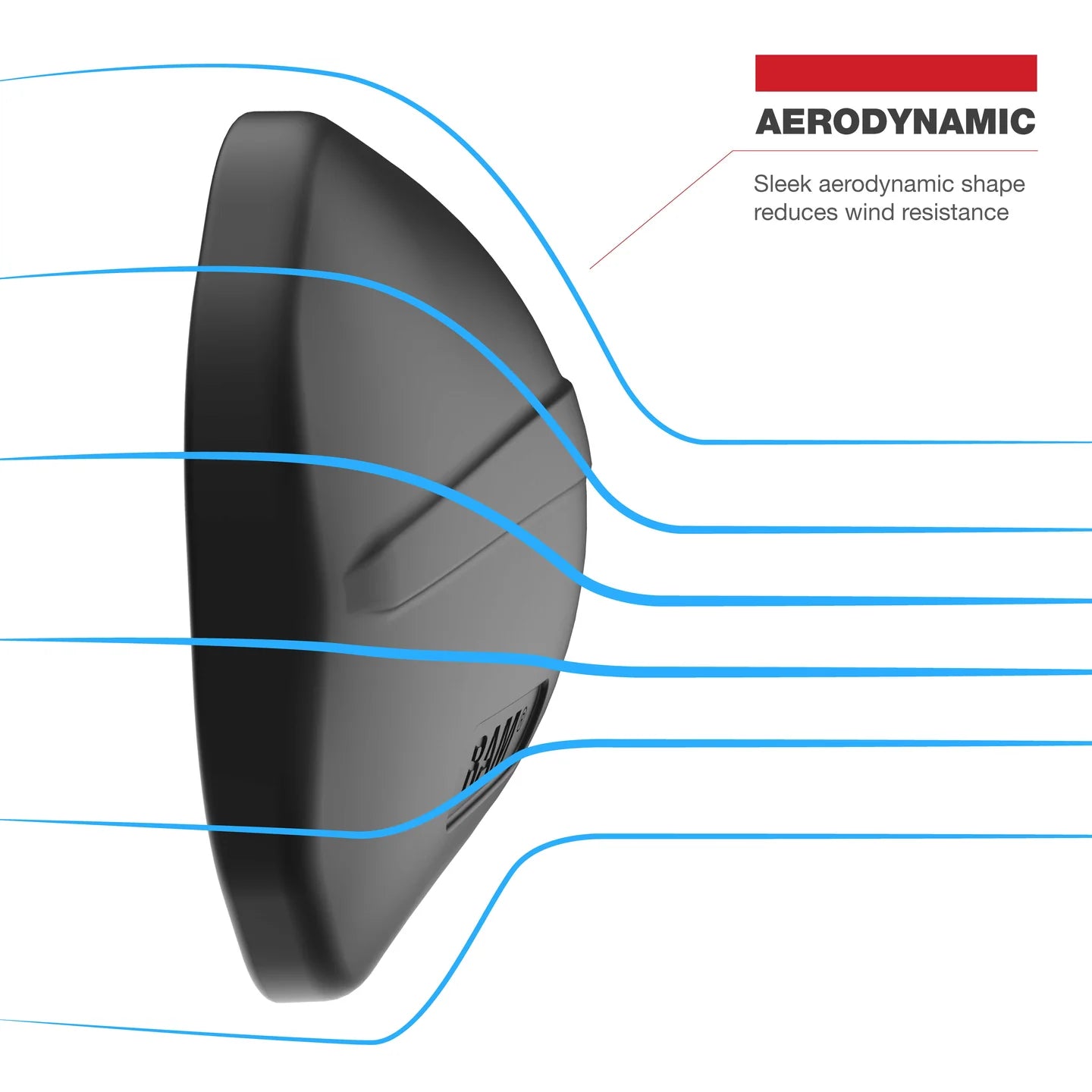 RAM® Tough-Mirror™ Mirrors with Ball ram mount