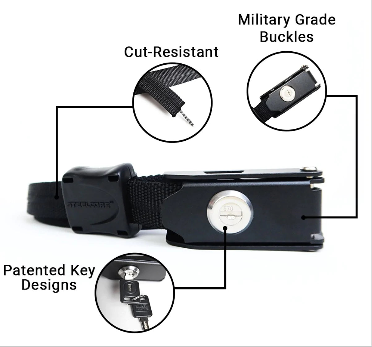 SteelCore Universal Security Strap Pathpavers